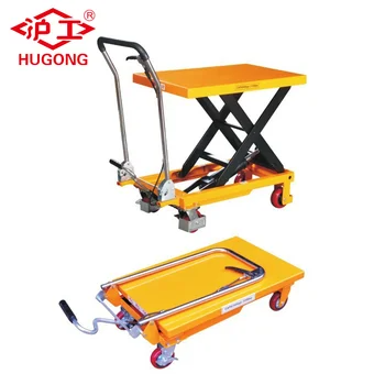 1.5 တန် Manual Lifter